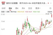 凉山刚刚，集体大涨！机构预测业绩高增长名单出炉