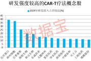 凉山注意！600221，筹划重大资产重组