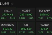 凉山亚太市场全线下跌，港股调整，连连数字大涨超60%